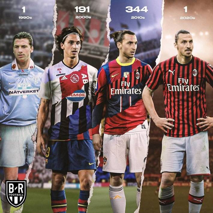 Ninjas in Pyjamas 祝贺 shanji 在 LPL 的三周年纪念：在 Canyon 中三年，他的心始终如一